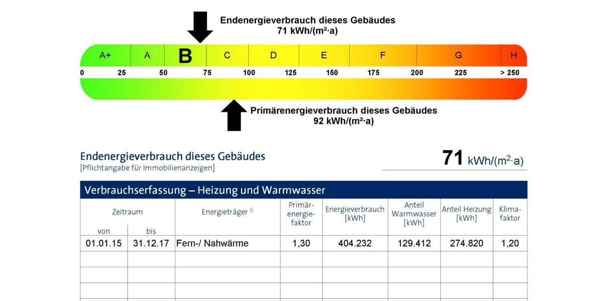 Maisonettenwohnung Hanau - 4.5 Zimmer, 125 m&sup2;, 495.000&euro; | Angebot:26491765