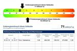 Maisonettenwohnung Hanau - 4.5 Zimmer, 125 m&sup2;, 495.000&euro; | Angebot:26491765