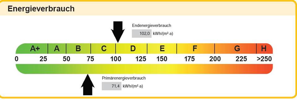 Etagenwohnung Dietzenbach - 1 Zimmer, 21 m&sup2;, 93.000&euro; | Angebot:26516318