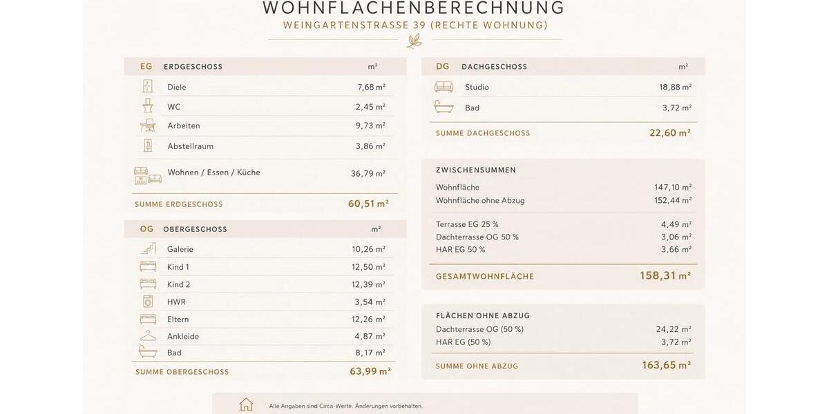 Doppelhaushälfte Bad Nauheim - 12.5 Zimmer, 382 m&sup2;, 1.810.000&euro; | Angebot:26680755
