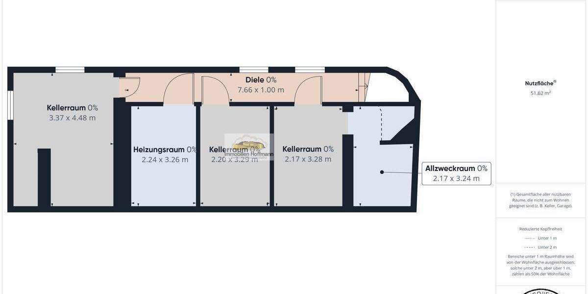 Mehrfamilienhaus, Wohnhaus Alzenau - 1 Zimmer, 265 m&sup2;, 1.049.000&euro; | Angebot:25747642