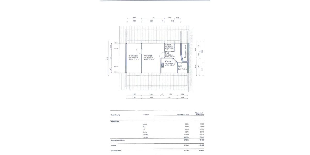 Dachgeschoßwohnung Rodgau - 2 Zimmer, 45 m&sup2;, 780&euro; | Angebot:25360887