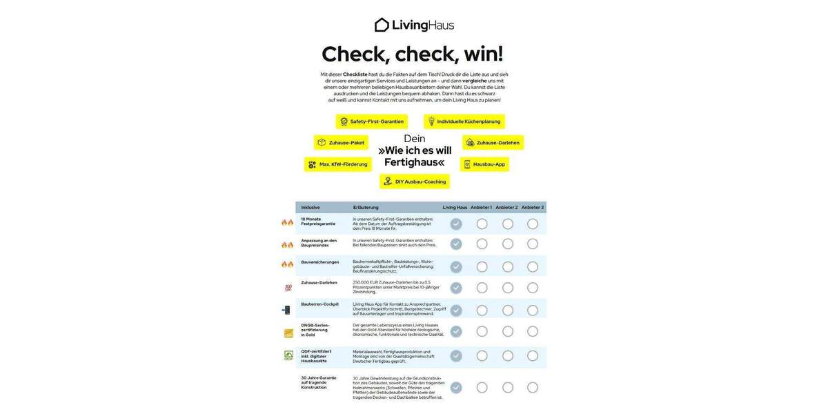 Einfamilienhaus Friedrichsdorf Burgholzhausen - 6 Zimmer, 143 m&sup2;, 988.539&euro; | Angebot:25691069