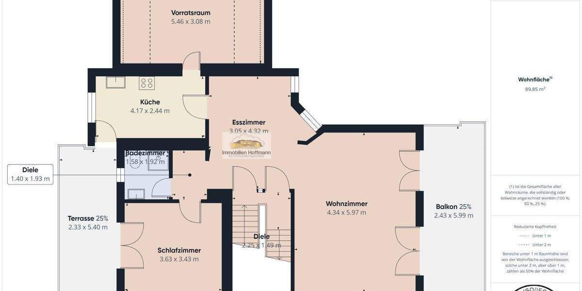 Einfamilienhaus Geiselbach - 7 Zimmer, 202 m&sup2;, 468.000&euro; | Angebot:25747646