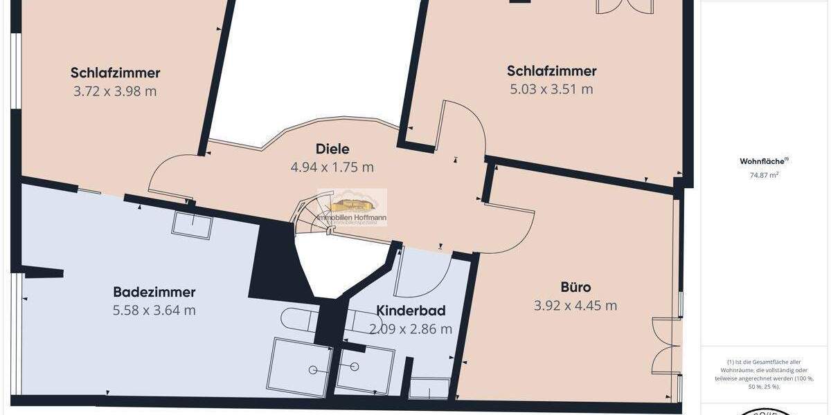 Mehrfamilienhaus, Wohnhaus Alzenau - 1 Zimmer, 265 m&sup2;, 1.049.000&euro; | Angebot:25747642