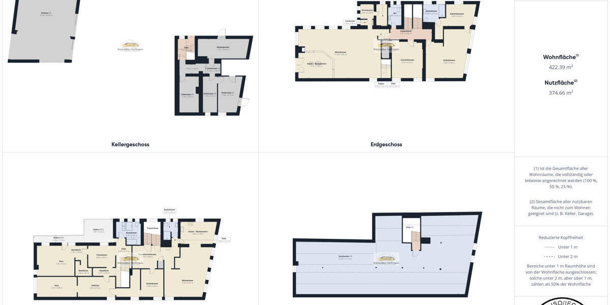 Einfamilienhaus Kleinkahl Edelbach - 1 Zimmer, 423 m&sup2;, 849.000&euro; | Angebot:25699005