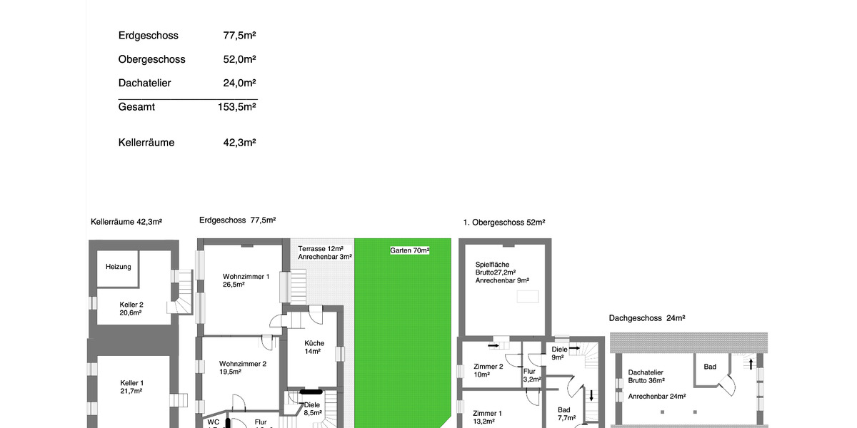 Einfamilienhaus Friedrichsdorf - 5 Zimmer, 152 m&sup2;, 565.000&euro; | Angebot:24234692