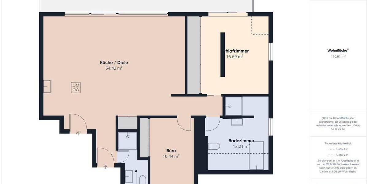 Etagenwohnung Haibach - 3 Zimmer, 120 m&sup2;, 720.000&euro; | Angebot:26557749