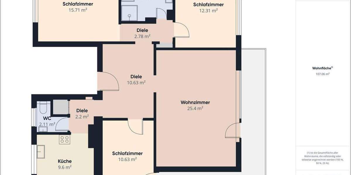 Mehrfamilienhaus, Wohnhaus Alzenau - 1 Zimmer, 286 m&sup2;, 799.000&euro; | Angebot:25747485