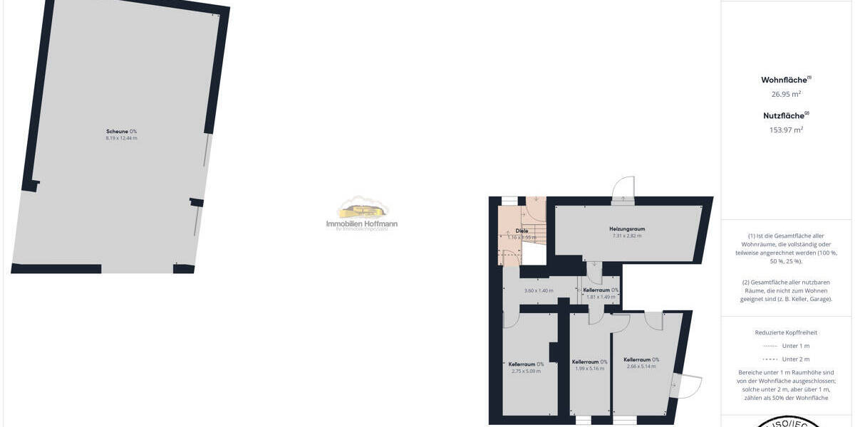 Einfamilienhaus Kleinkahl Edelbach - 1 Zimmer, 423 m&sup2;, 849.000&euro; | Angebot:25699005