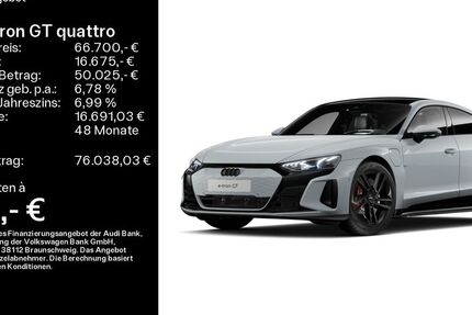 Audi e-tron GT 25.400 km 63.890 &euro; Oberursel 61440