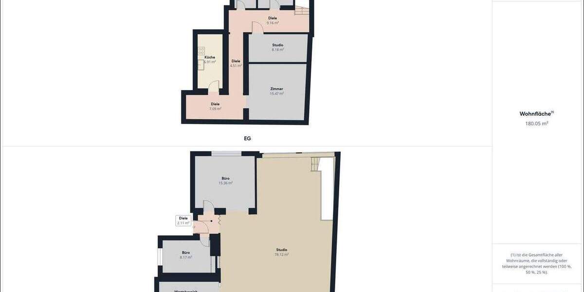 Mehrfamilienhaus, Wohnhaus Kahl am Main - 1 Zimmer, 451 m&sup2;, 895.000&euro; | Angebot:25778911
