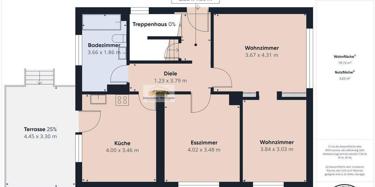 Einfamilienhaus Karlstein Dettingen - 7 Zimmer, 139 m&sup2;, 749.000&euro; | Angebot:25879928