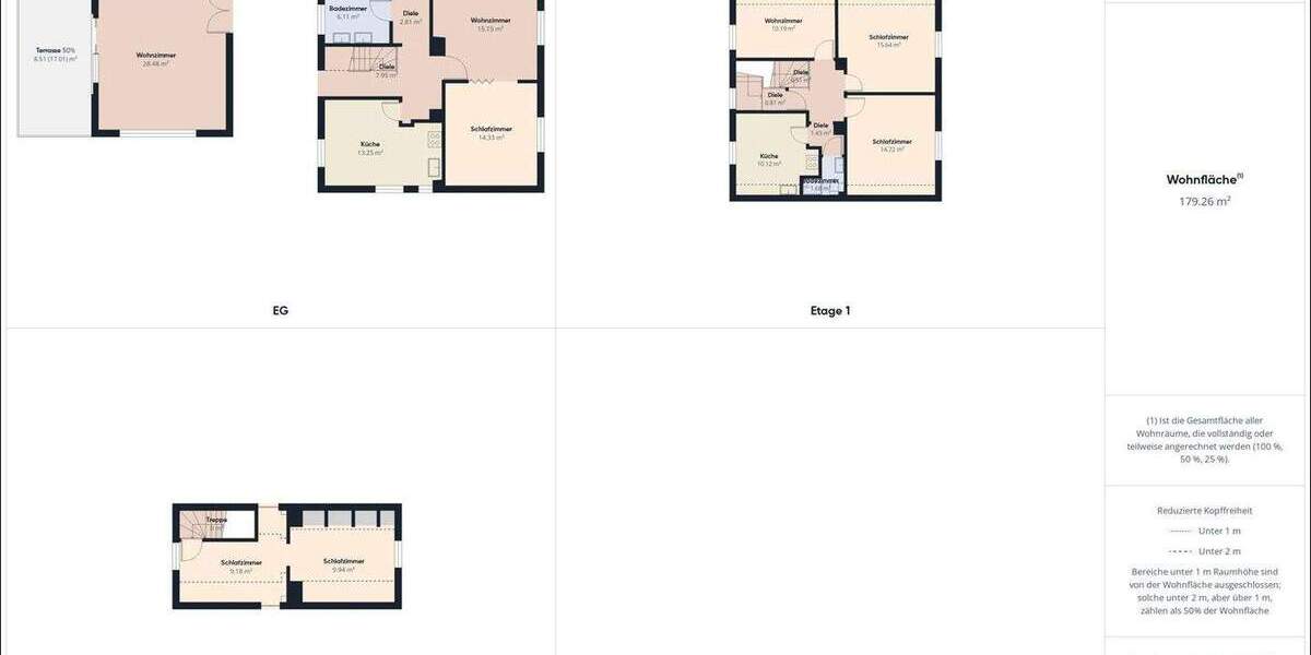 Einfamilienhaus Goldbach / Unterafferbach Goldbach - 8 Zimmer, 179 m&sup2;, 449.000&euro; | Angebot:25747500