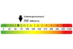 Etagenwohnung Rodenbach - 3 Zimmer, 87 m&sup2;, 1.050&euro; | Angebot:25870898