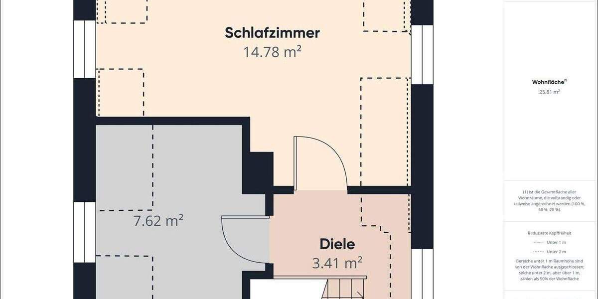 Reihenmittelhaus Aschaffenburg Österreicher Kolonie - 4 Zimmer, 116 m&sup2;, 394.000&euro; | Angebot:25705928