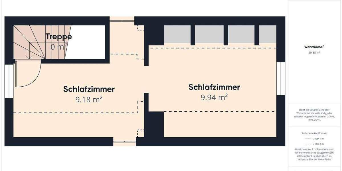 Einfamilienhaus Goldbach / Unterafferbach Goldbach - 8 Zimmer, 179 m&sup2;, 449.000&euro; | Angebot:25747500