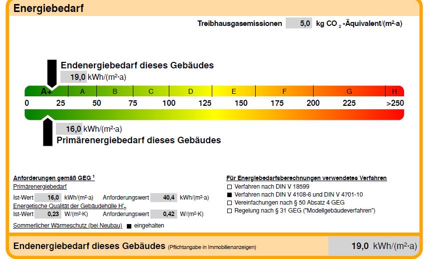 Dachgeschoßwohnung Bad Vilbel - 2 Zimmer, 82 m&sup2;, 1.800&euro; | Angebot:23088657