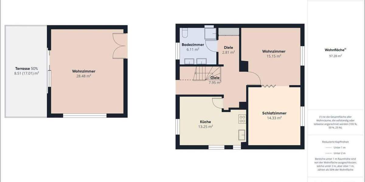 Einfamilienhaus Goldbach / Unterafferbach Goldbach - 8 Zimmer, 179 m&sup2;, 449.000&euro; | Angebot:25747500