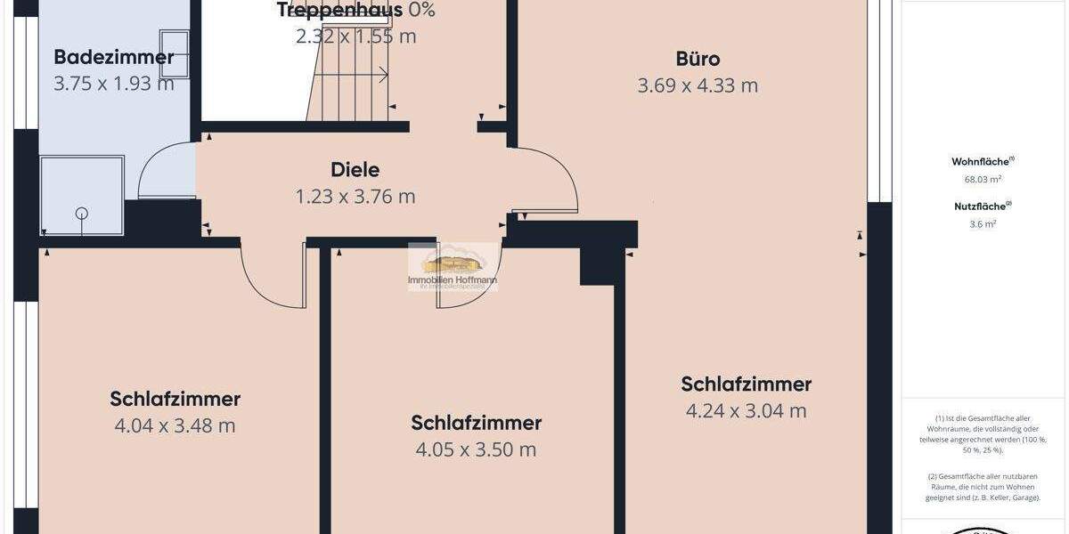 Einfamilienhaus Karlstein Dettingen - 7 Zimmer, 139 m&sup2;, 749.000&euro; | Angebot:25879928
