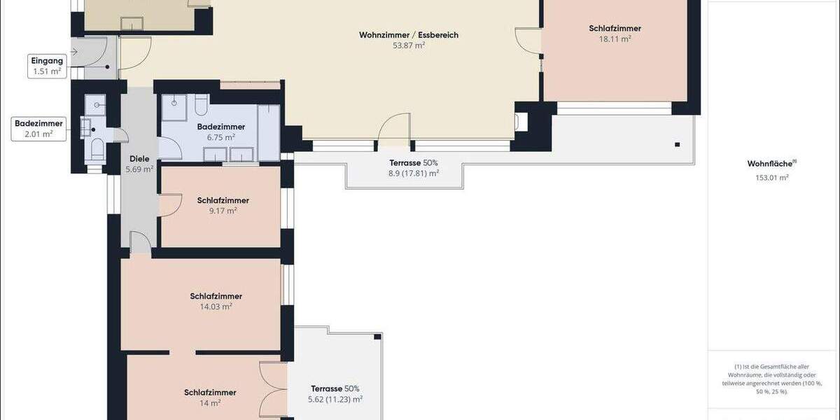 Bungalow Kleinostheim Waldstadt - 5 Zimmer, 153 m&sup2;, 649.000&euro; | Angebot:25705959