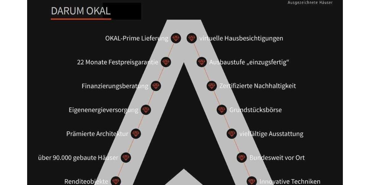 Einfamilienhaus Niddatal Kaichen - 5 Zimmer, 187 m&sup2;, 565.495&euro; | Angebot:25772088