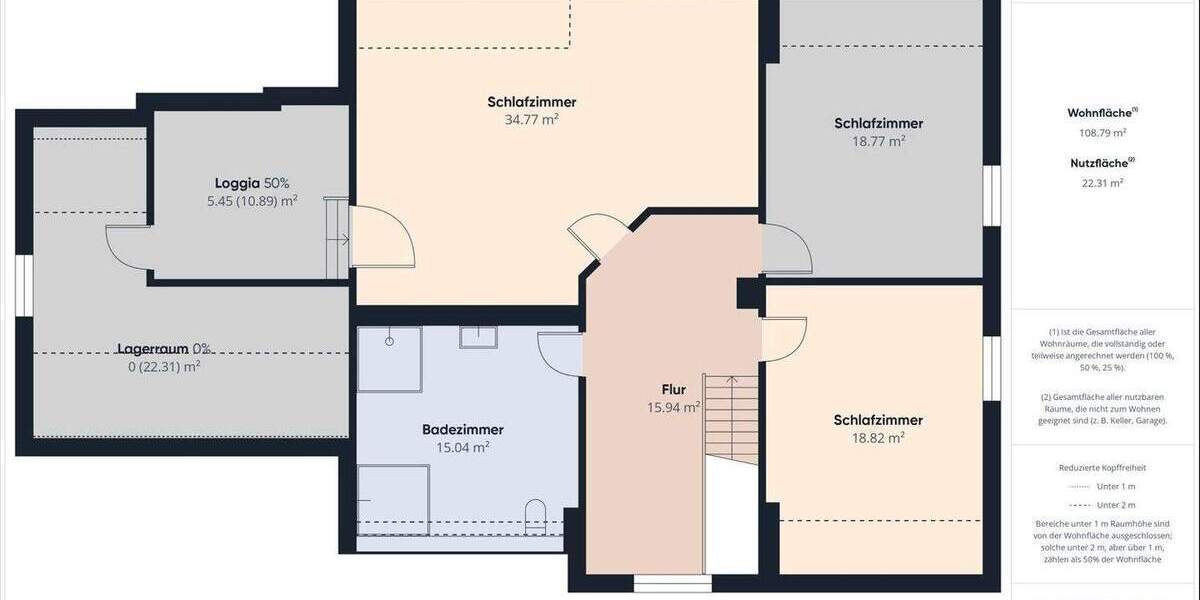 Einfamilienhaus Kahl am Main - 7 Zimmer, 270 m&sup2;, 818.000&euro; | Angebot:25705911