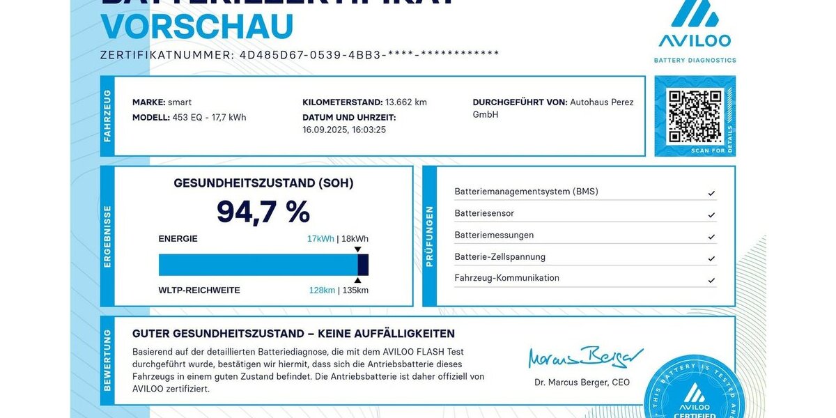 Smart ForTwo EQ CABRIO EXCLUSIVE-22KW-RÜCKFAHRKAMERA! 13.660 km 17.989 &euro; Groß-Umstadt 64823