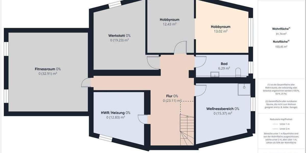Einfamilienhaus Kahl am Main - 7 Zimmer, 220 m&sup2;, 898.000&euro; | Angebot:25705911