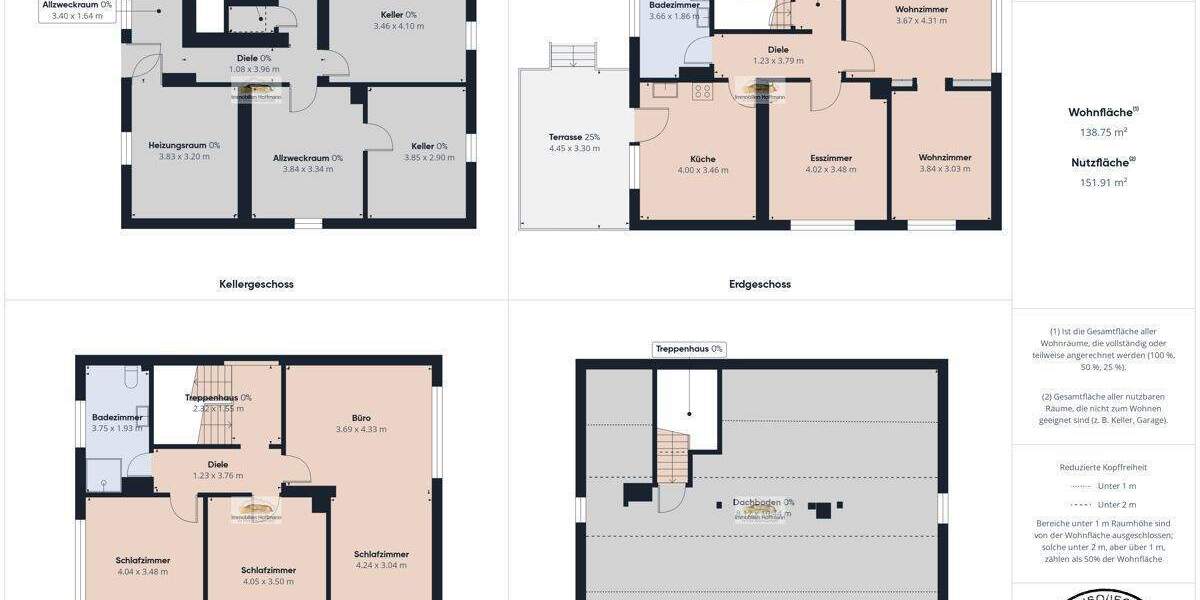 Einfamilienhaus Karlstein Dettingen - 7 Zimmer, 139 m&sup2;, 749.000&euro; | Angebot:25879928