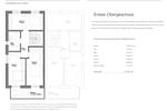 Grundstück Offenbach am Main Buchrain - 550.000&euro; | Angebot:26543979