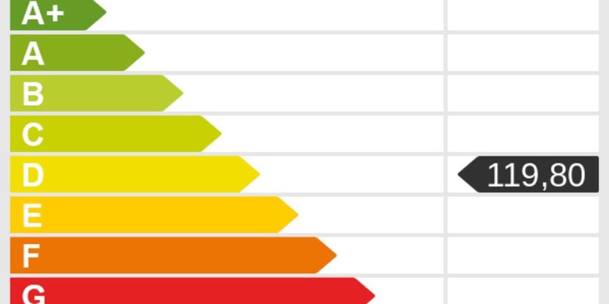 Etagenwohnung Aschaffenburg / Schweinheim Schweinheim - 4 Zimmer, 120 m&sup2;, 498.000&euro; | Angebot:25677969