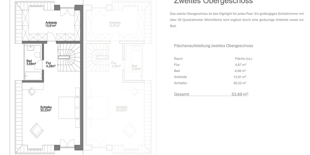 Grundstück Offenbach am Main Buchrain - 550.000&euro; | Angebot:26543979