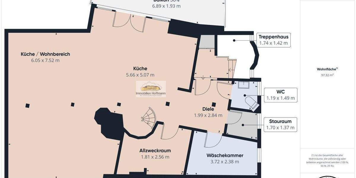 Mehrfamilienhaus, Wohnhaus Alzenau - 1 Zimmer, 265 m&sup2;, 1.049.000&euro; | Angebot:25747642