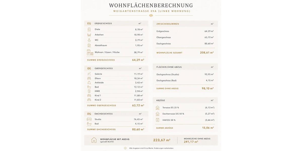 Doppelhaushälfte Bad Nauheim - 12.5 Zimmer, 382 m&sup2;, 1.810.000&euro; | Angebot:26680755