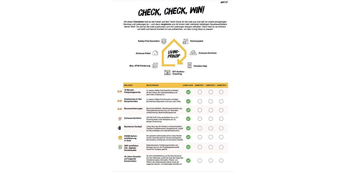 Einfamilienhaus Friedrichsdorf Burgholzhausen - 6 Zimmer, 125 m&sup2;, 959.965&euro; | Angebot:25691076