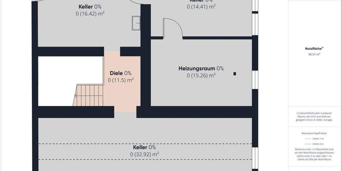 Mehrfamilienhaus, Wohnhaus Johannesberg Oberafferbach - 9 Zimmer, 320 m&sup2;, 1.849.000&euro; | Angebot:25747490