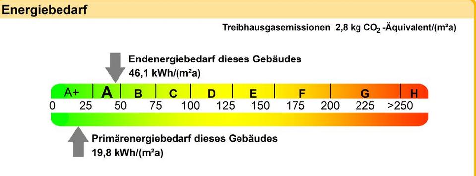 Etagenwohnung Frankfurt am Main Bockenheim - 3 Zimmer, 82 m&sup2;, 610.000&euro; | Angebot:26008025
