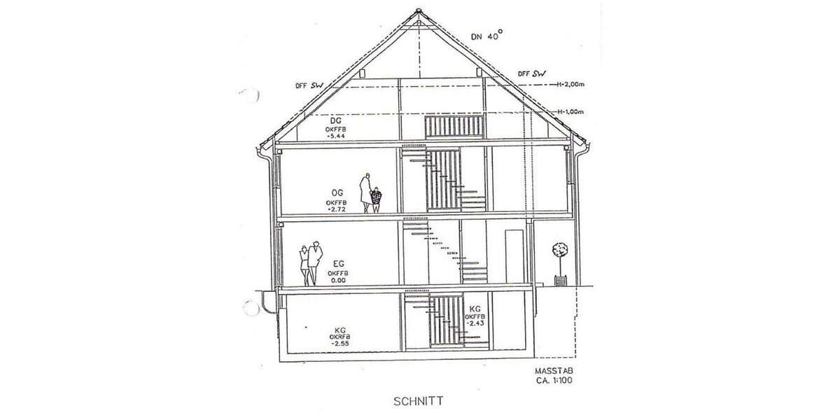 Reihenmittelhaus Nidderau Windecken - 5 Zimmer, 107 m&sup2;, 455.000&euro; | Angebot:25752877